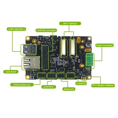 SD 1 * Micro SD Embedded Carrier Board для модуля NVIDIA Jetson NANO/Xavier NX/TX2 NX