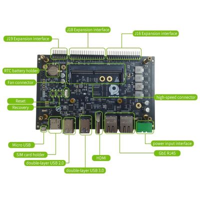 Встроенное адаптационное ядро Realtimes Nvidia Jetson Orin NX Carrier Board RTSO-3004