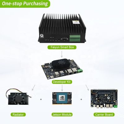 Realtimes Nvidia Jetson Orin NX Developer Kit RTS-OrinNX-DK01 Эйдж-компьютинг следующего поколения