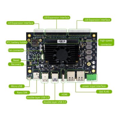Nvidia Jetson Orin NX Developer Kit RTS-OrinNX-DK02 Окончательное решение для разработки
