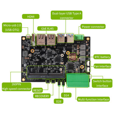 Xavier Nx Domestic Carrier Board Окончательный выбор для модуля NANO/Xavier NX/TX2 NX