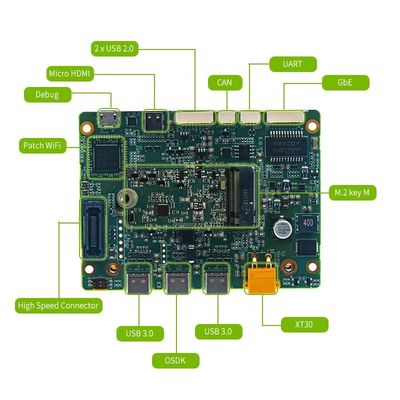 Nvidia Jetson Orin NX Module 8GB 16GB Carrier Board RTSO-3006 для полетов БПЛА