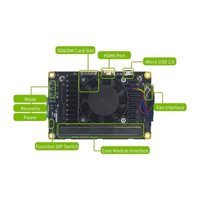AI встроенный тип монтажа Nvidia Jetson Xavier NX Developer Kit Realtimes01 для дома
