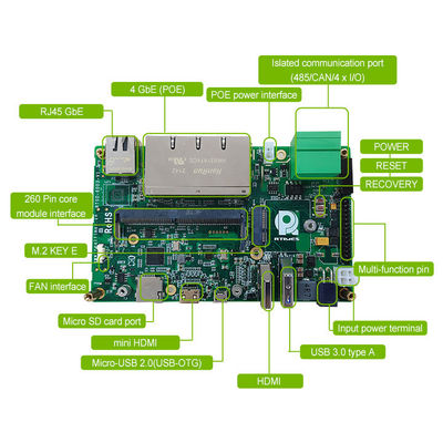 RTSO-6003 адаптер Идеальный партнер для Nvidia Orin Nx 16g Модуль 8gb Комплект разработчика