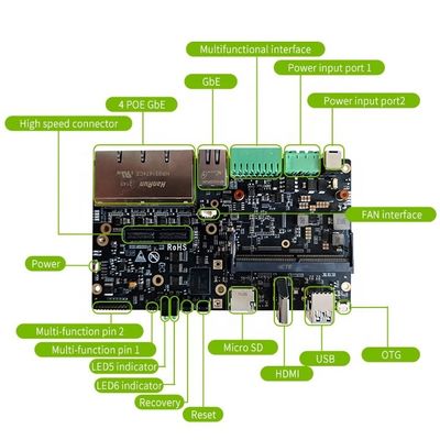 16 ГБ 8 ГБ Jetson Модуль RTSO-6003 VP3.0 Карта для адаптера Nvidia Jetson Xavier NX