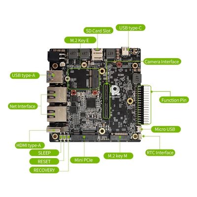 32 ГБ RTSO-2005 Nvidia Jetson AGX Orin Carrier Board для разработки ИИ компанией Nvidia