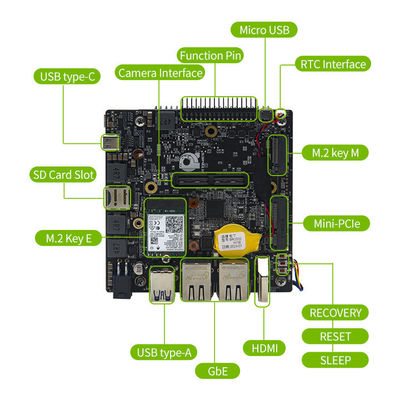 Industrial Grade Board RTS-Orin-DK01 для адаптационного модуля Jetson AGX Orin 32 ГБ