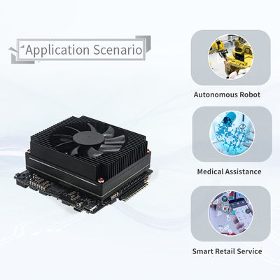 Industrial Grade Board RTS-Orin-DK01 для адаптационного модуля Jetson AGX Orin 32 ГБ