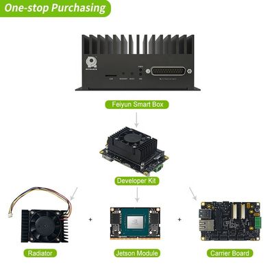 AI Embedded Mounting Type Официальный комплект разработчиков для Jetson Xavier NX 8GB модуля