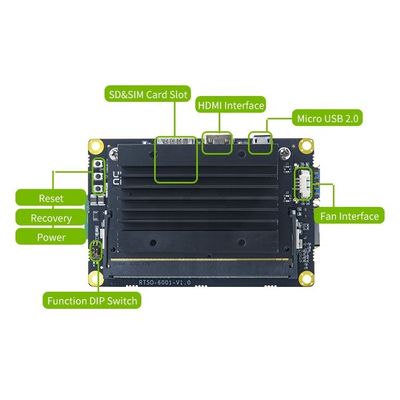 NVIDIA Jetson Nano Developer Kit RTS-NANO-DK01 с 4 ГБ оперативной памяти и встроенным корпусом камеры