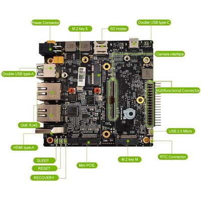 Планшеты серии Jetson AGX Xavier для Nvidia Jetson Xavier AGX Dev Kit RTSO-1001